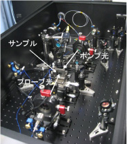 �T�[�����t���N�^���X�@�̌��w�n